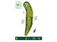 Hole Map